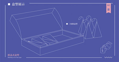 专业食品包装设计服务 从谷物到拉面的品牌视觉升级